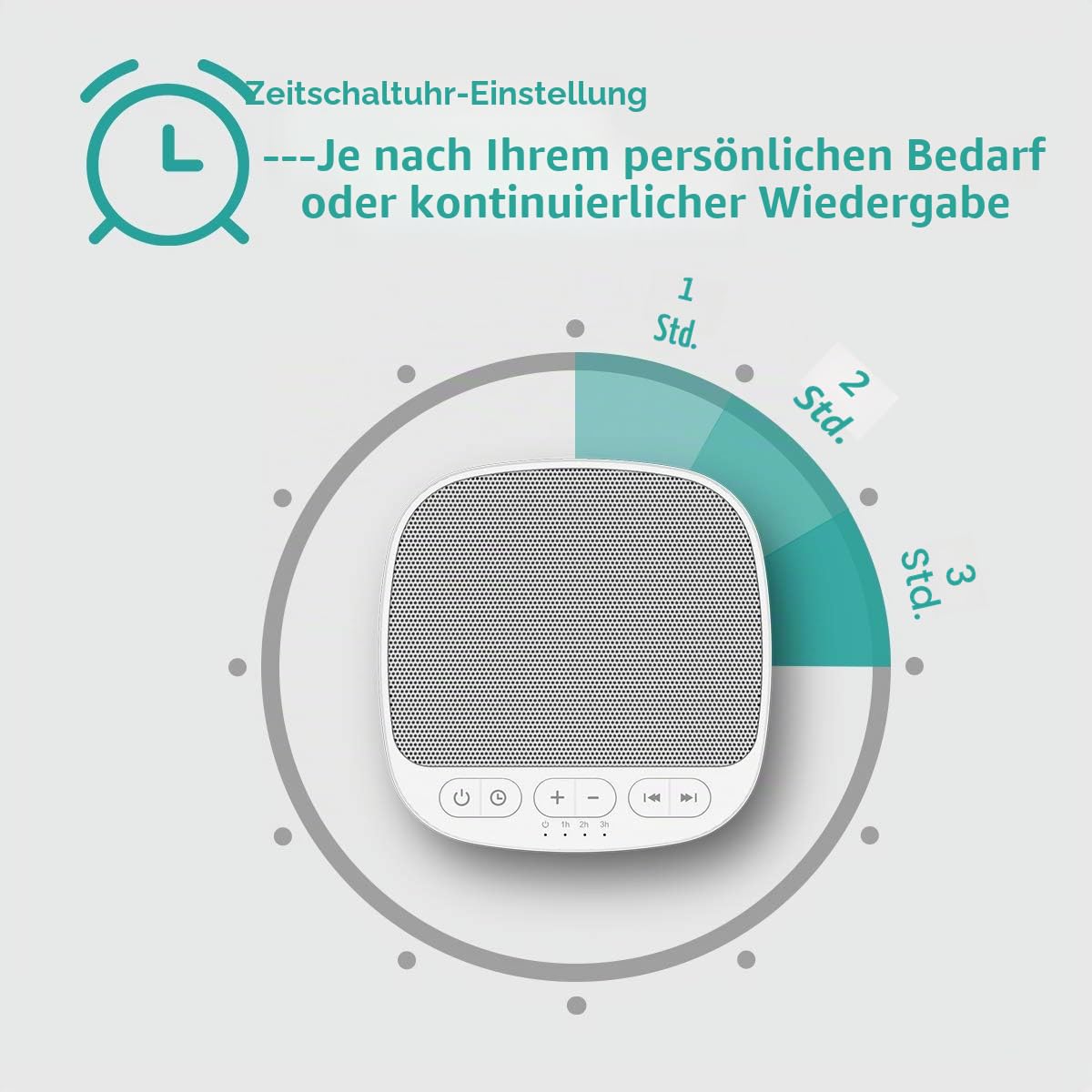 Magicteam Einschlafhilfe Weißes Rauschen 40 Natürliche Beruhigende Klänge Speicherfunktion 32 Lautstärkestufen Wechselstrom USB Timer