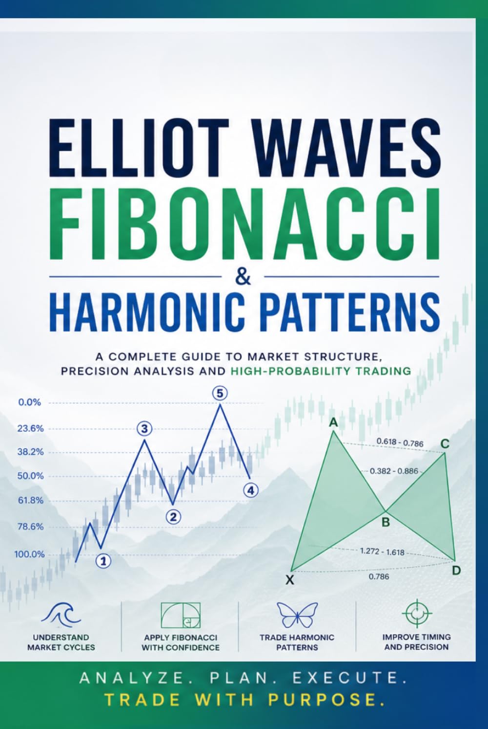 ELLIOT WAVES, FIBONACCI & HARMONIC PATTERNS - SPECIAL EDITION: From Market History to Advanced ICT-Based Execution: Elliott Wave, Fibonacci, Harmonics, and Smart Money Trading Systems