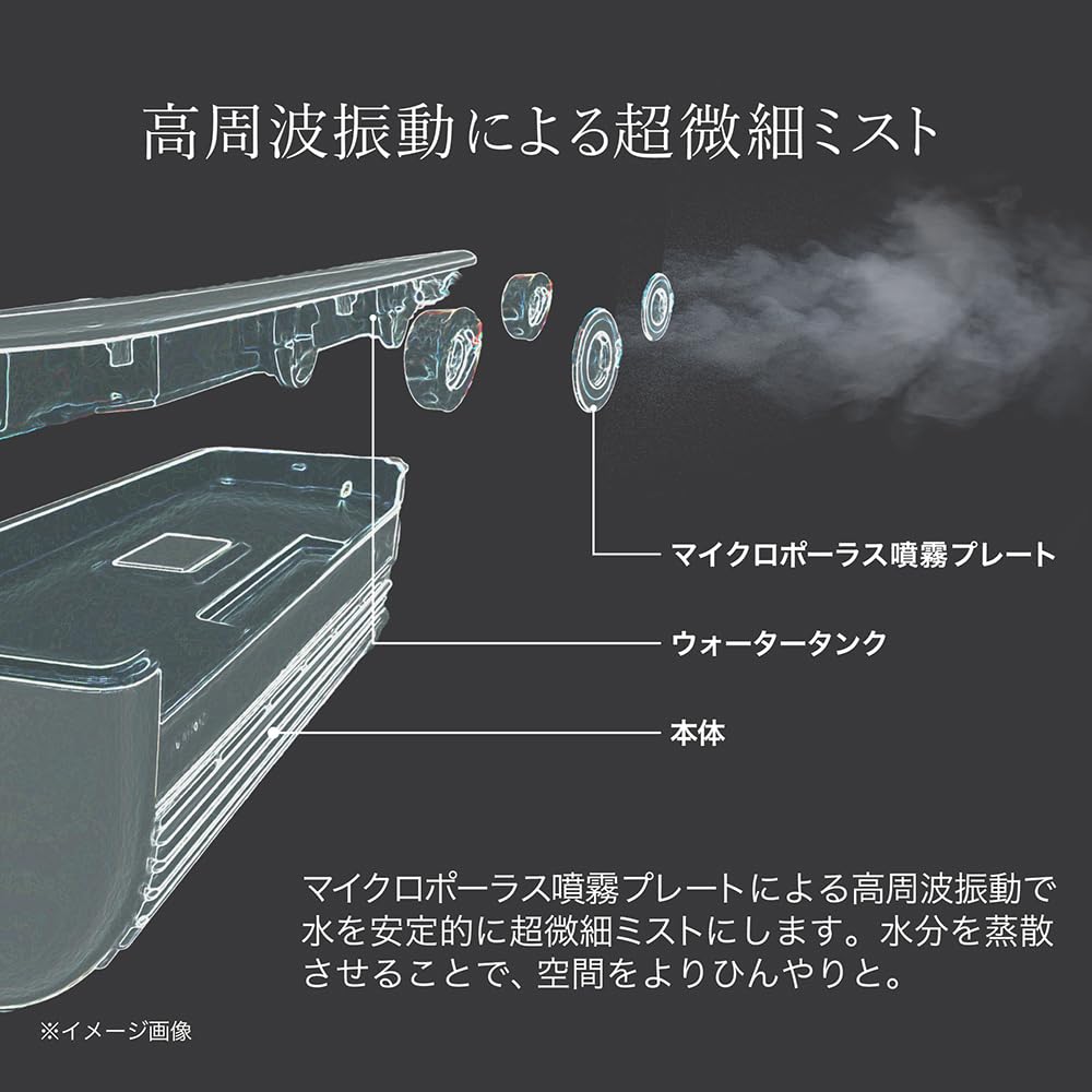 Amazon.co.jp: LAVINO Cool Air Mist Air Conditioner, Compact Fan