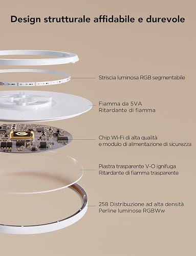 Govee RGBIC LED Plafoniera, 2400lm Smart Lampadario Soffitto, Ronde, 30cm - 8