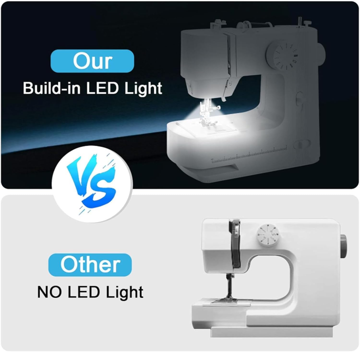 Máquina de Coser de Escritorio portátil, Kit de máquina de Coser doméstica Multifuncional de precisión, con luz LED integrada y función de Costura en reversa
