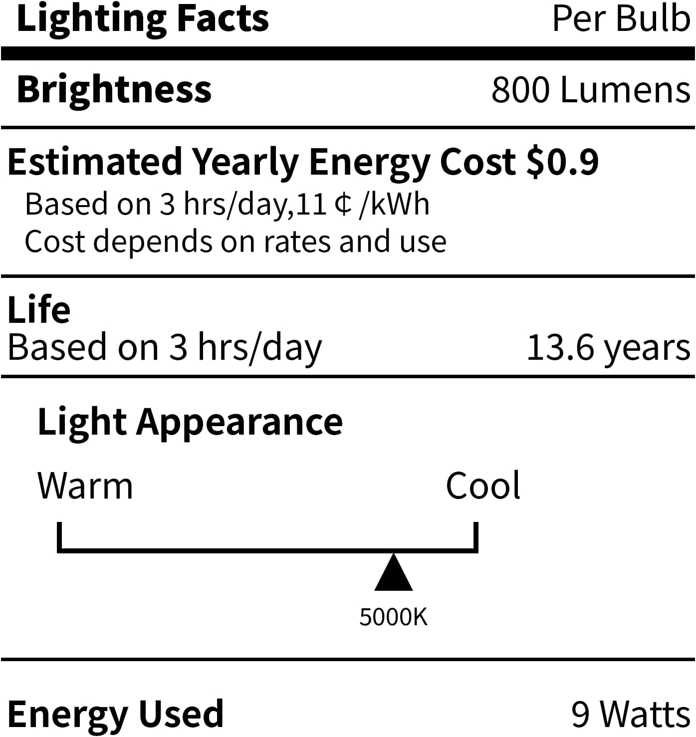 CYLYT A19 LED Light Bulb 60W Equivalent, Daylight White 5000K, 9W Energy Saving Bulbs, Focos LED para Casa, E26 Standard Base for Kitchen Bedroom Indoor Outdoor, 800 Lumen, Non-diammable, 4-Pack
