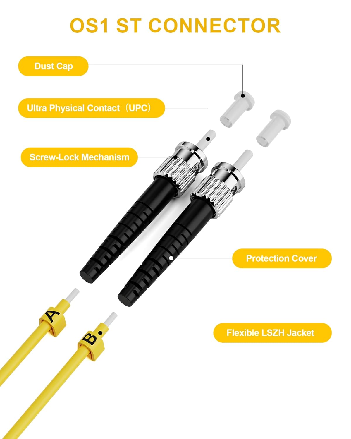 OS1 8Pack 1M(3FT) LC to ST Fiber Patch Cable,ST to LC Singlemode Fiber Patch Cable, Duplex 9/125µm LSZH Yellow Jumper Fiber Optic Cord for Media Converters
