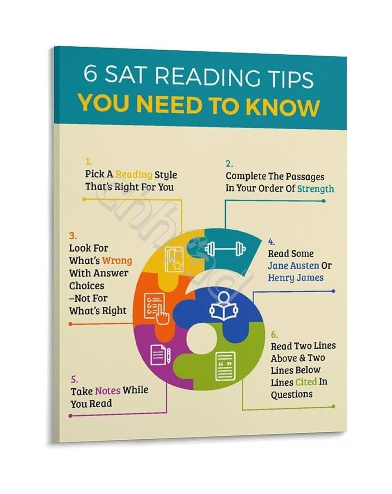 RNUMLIGH Learn to Read Better Guide Educational Poster Canvas Print Wall-Art Decor for Study Room Office or Classroom Motivation