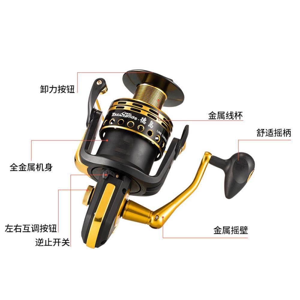 Amazon | SD10000 / 9000釣りリール釣りリール海釣りリール11