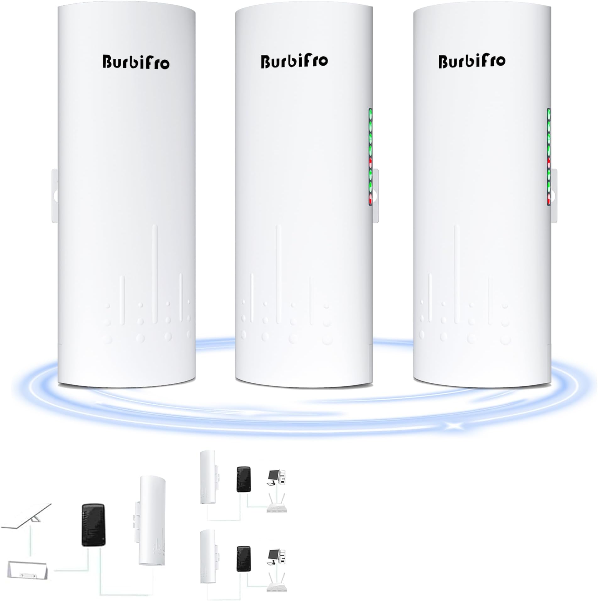 - Point to Point Internet Outdoor Long Range Transmission for Star Link Gen 3 Router, Star Link WiFi Extender, 5.8GHz 3KM 1000Mbps with 18dBi High Gain Antenna, 3 Pack