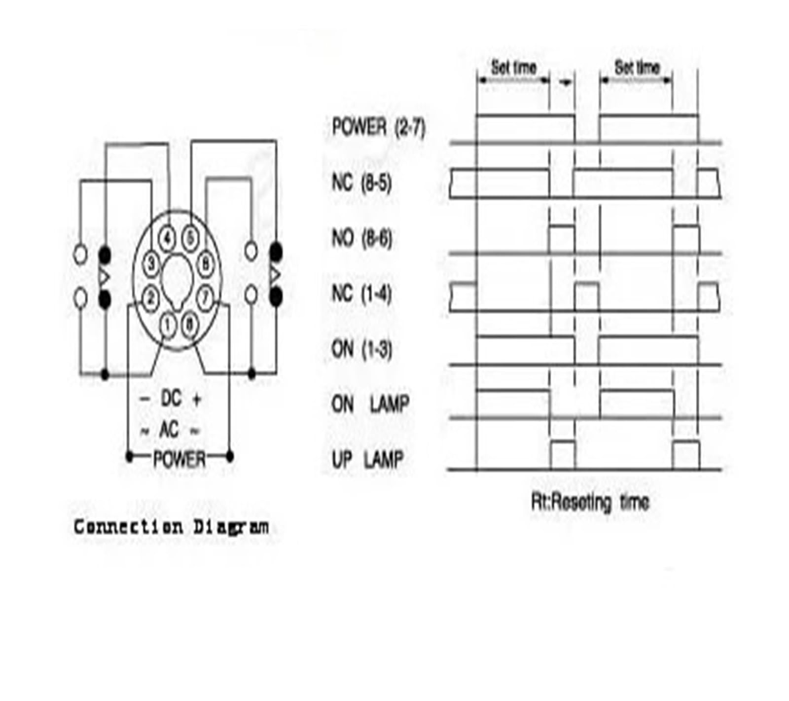 przekaźnik mocy, czasowy opóźnienia włączenia zasilania 1-999 sekund DC12V DC24V AC110V AC220V AC380V (rozmiar: DC12V)(DC24V)