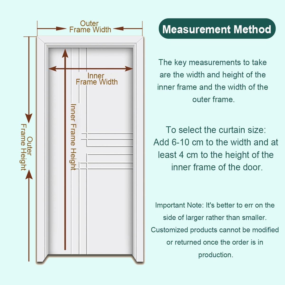 Tenda per Porta Inverno Termica, Magnetica Tenda Termica Isolante Freddo per Porte - Mantiene il freddo fuori e il caldo dentro, per Porte d'Ingresso, Cortili Porte(41x83in/104x211cm)