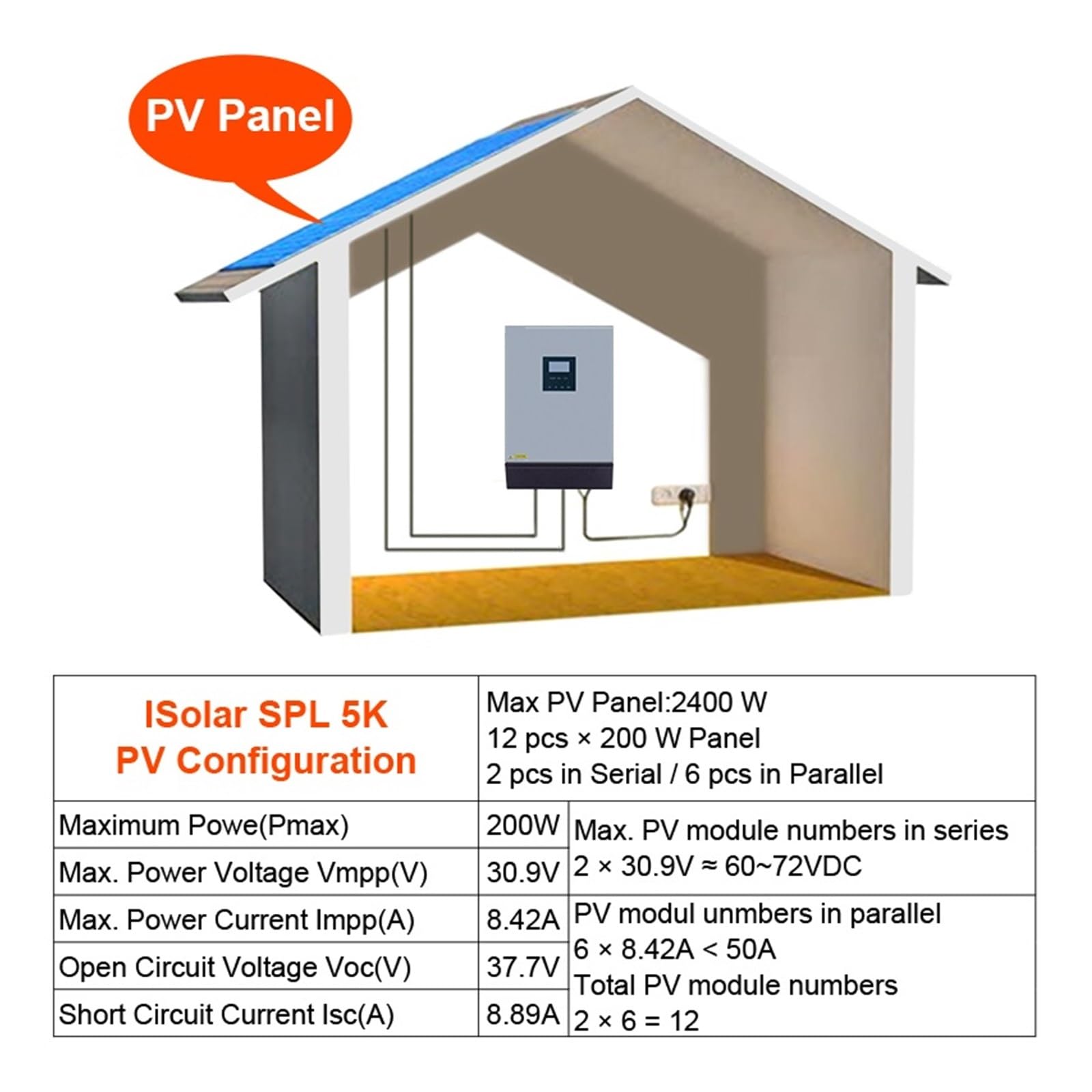 Inversor Solar HíBrido Inversor Solar De 5000 W, Controlador De Carga Solar De 48 V Y 60 A, Salida De Onda Sinusoidal Pura, Entrada PV De 4000 W, Inversor Híbrido De 105 V(SPR-5KW)