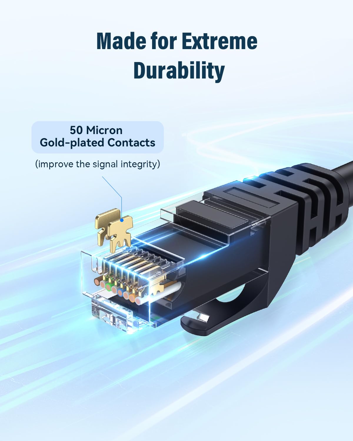Cavo Ethernet Cat 6, 10 Gbps, supporto UTP Cat 6, cavo ad alta velocità Cat6 per router, modem, PS4/5, Xbox, Gaming, 6 m, nero