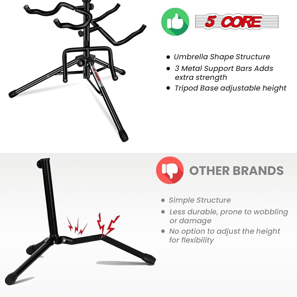 Amazon.com: 5 CORE Guitar Stand Adjustable Triple Guitars