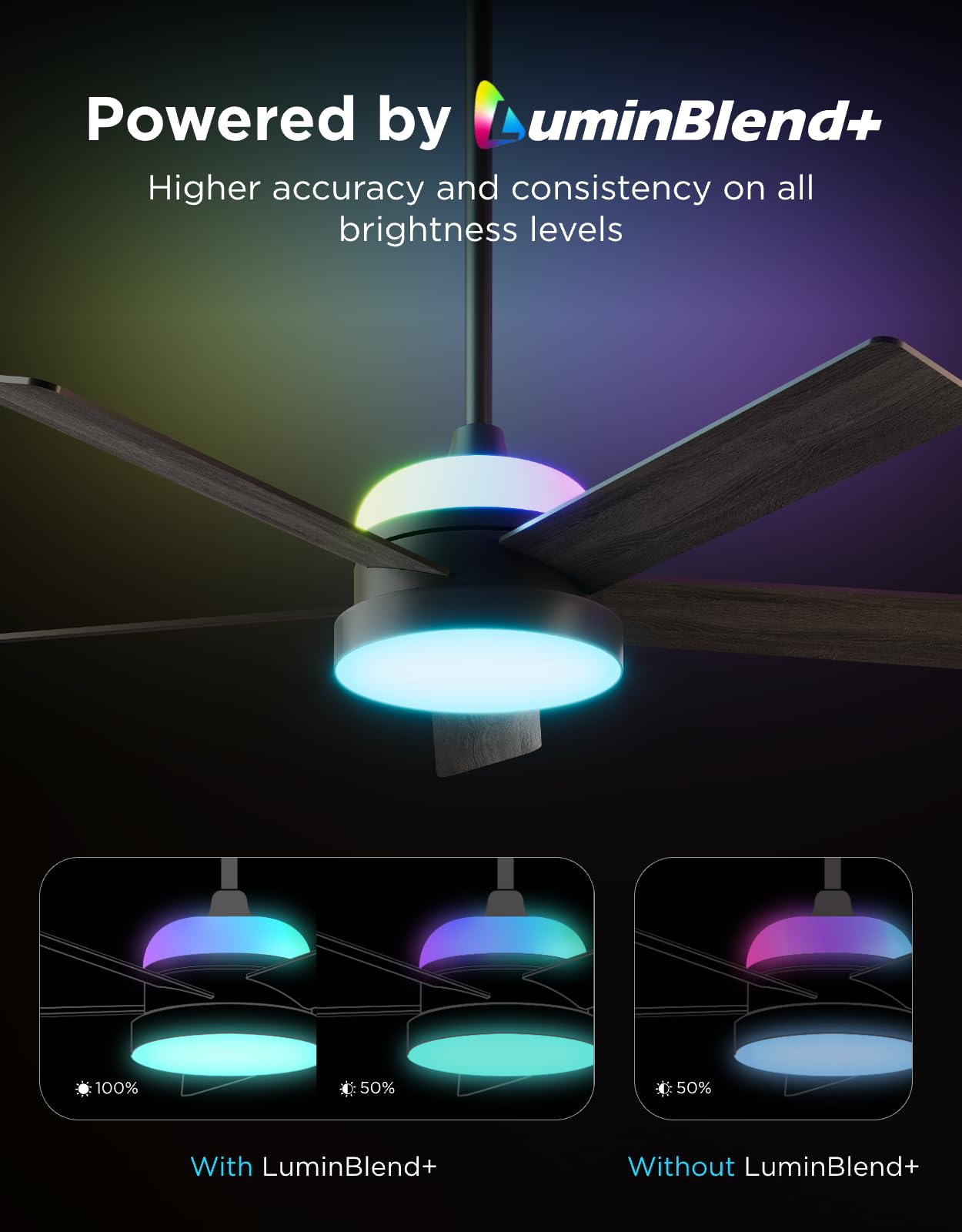 Govee Ceiling Fan with Lights, RGBIC Smart 52'' Low Profile Ceiling Fan with Lights and Remote, Reversible DC Motor, Dimmable, 2800lm, Ceiling Fan for Bedroom, Living Room, Black - 2