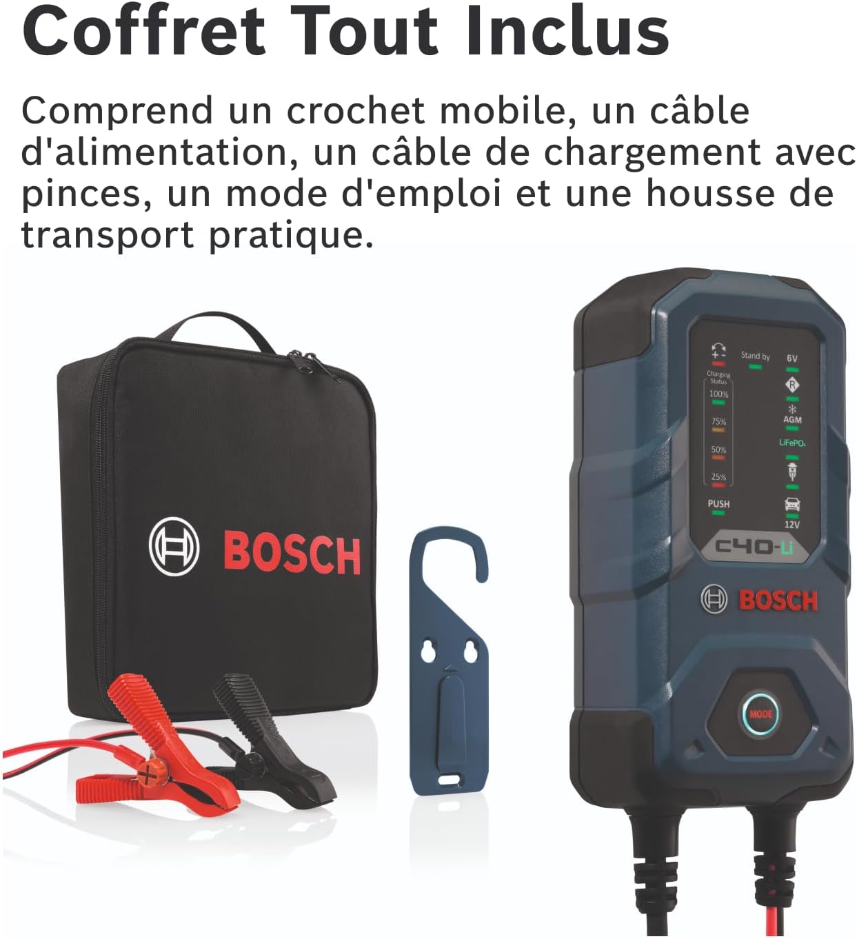 Utilisation et compatibilité - guidance utilisateur