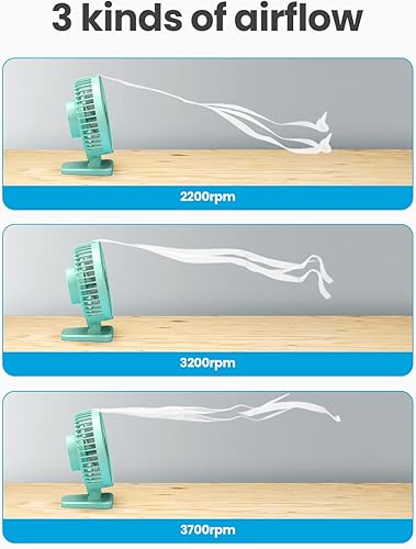 Vista 43 de Gaiatop Ventilador de escritorio USB, pequeño pero potente, portátil, silencioso, 3 velocidades, mini ventilador de escritorio ajustable