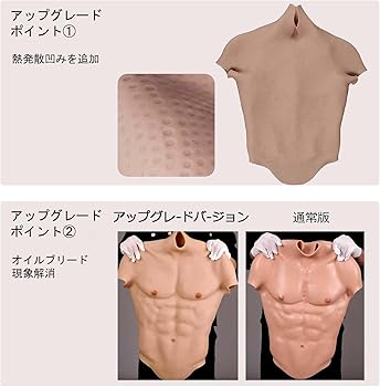 Amazon.co.jp: [TEYVIYI] 筋肉スーツ アップグレードバージョン