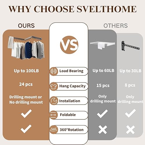 Miniatura 3 de SVELTHOME - Tendedero de secado de ropa plegable para montaje en pared, retráctil de tres pliegues, ahorro de espacio para cuarto de baño (negro)