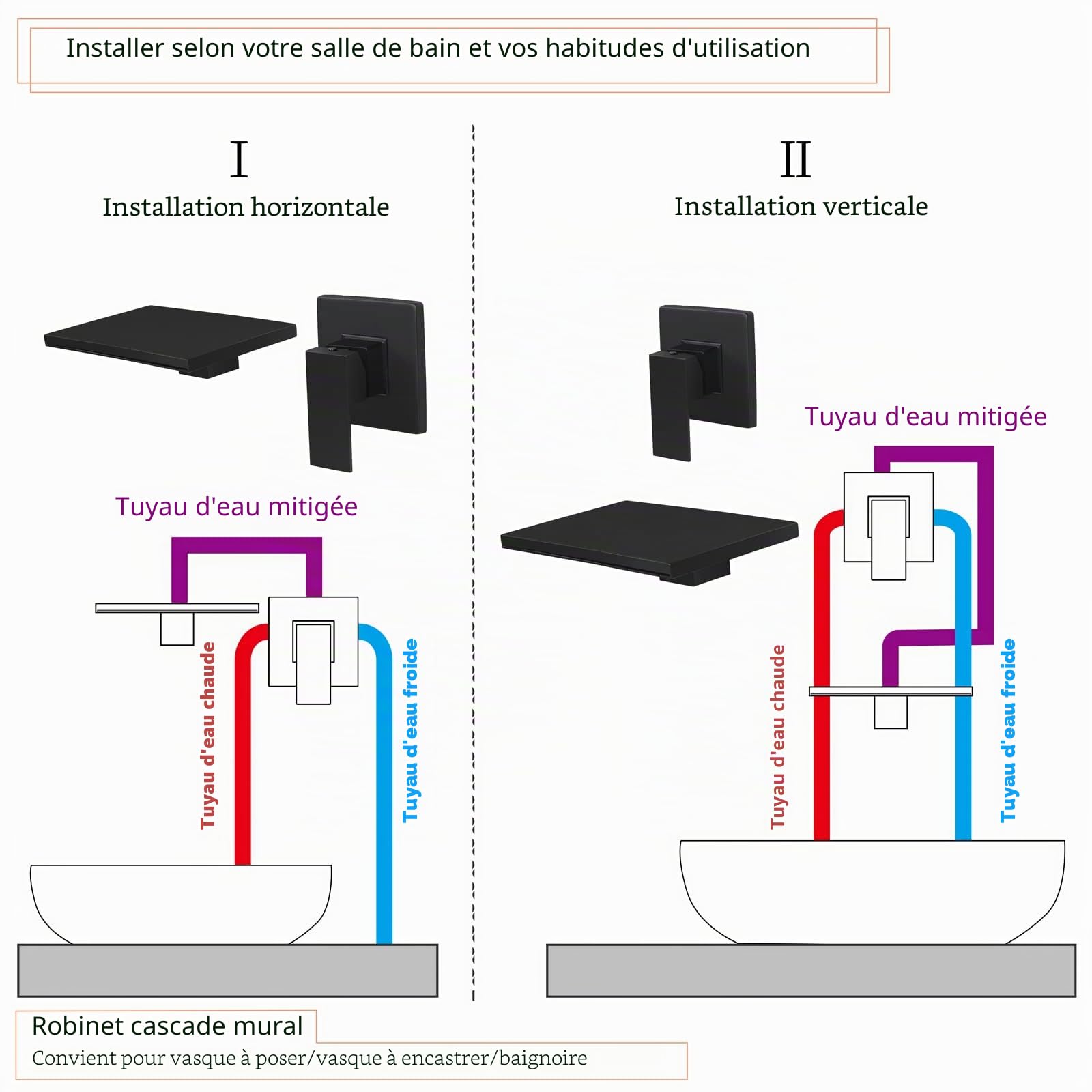 Robinet Mural Cascade Pour Salle de Bain - Mitigeur Lavabo Encastré en Laiton Avec Bec Extra Large 20 cm, Noir 4M3OK