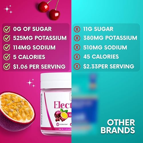 Miniatura 8 de My Adventure to Fit Keto - Electrolitos en polvo sin azúcar, mezcla de electrolitos fabricada en los Estados Unidos para mujeres, bebidas