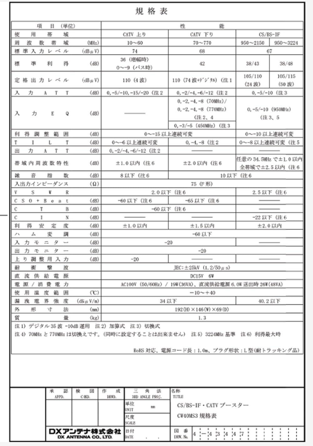 Amazon.co.jp: DXアンテナ CS/BS-IF・CATVブースター(40dB形) CW40MS3