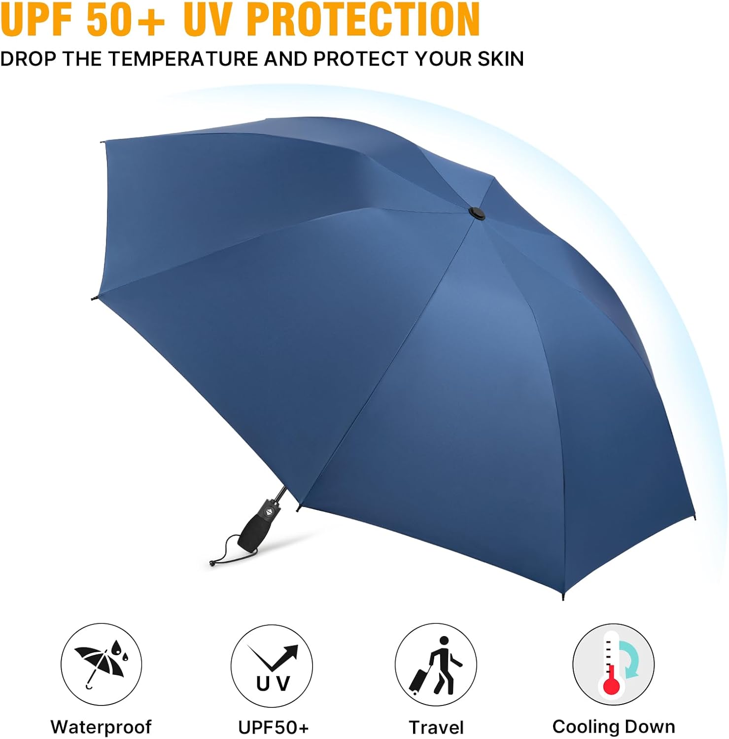G4Free 46 Inch Reverse Windproof Umbrella for Sun&Rain Strong 8 Ribs Compact Inverted Folding Travel Umbrella Automatic Open Close Fits Car & Backpack