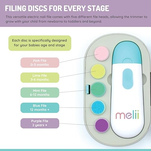 Miniatura 6 de melii Lima de uñas eléctrica, recortadora segura y cortaúñas para bebés recién nacidos, niños y adultos, viene con dos velocidades y 5 discos