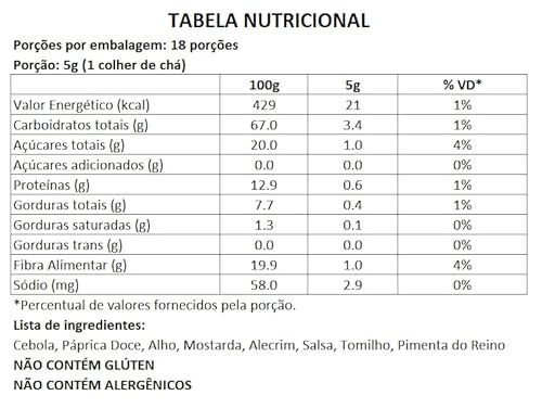 Br Spices Tempero Pote Br Spices Fit Carnes 90G