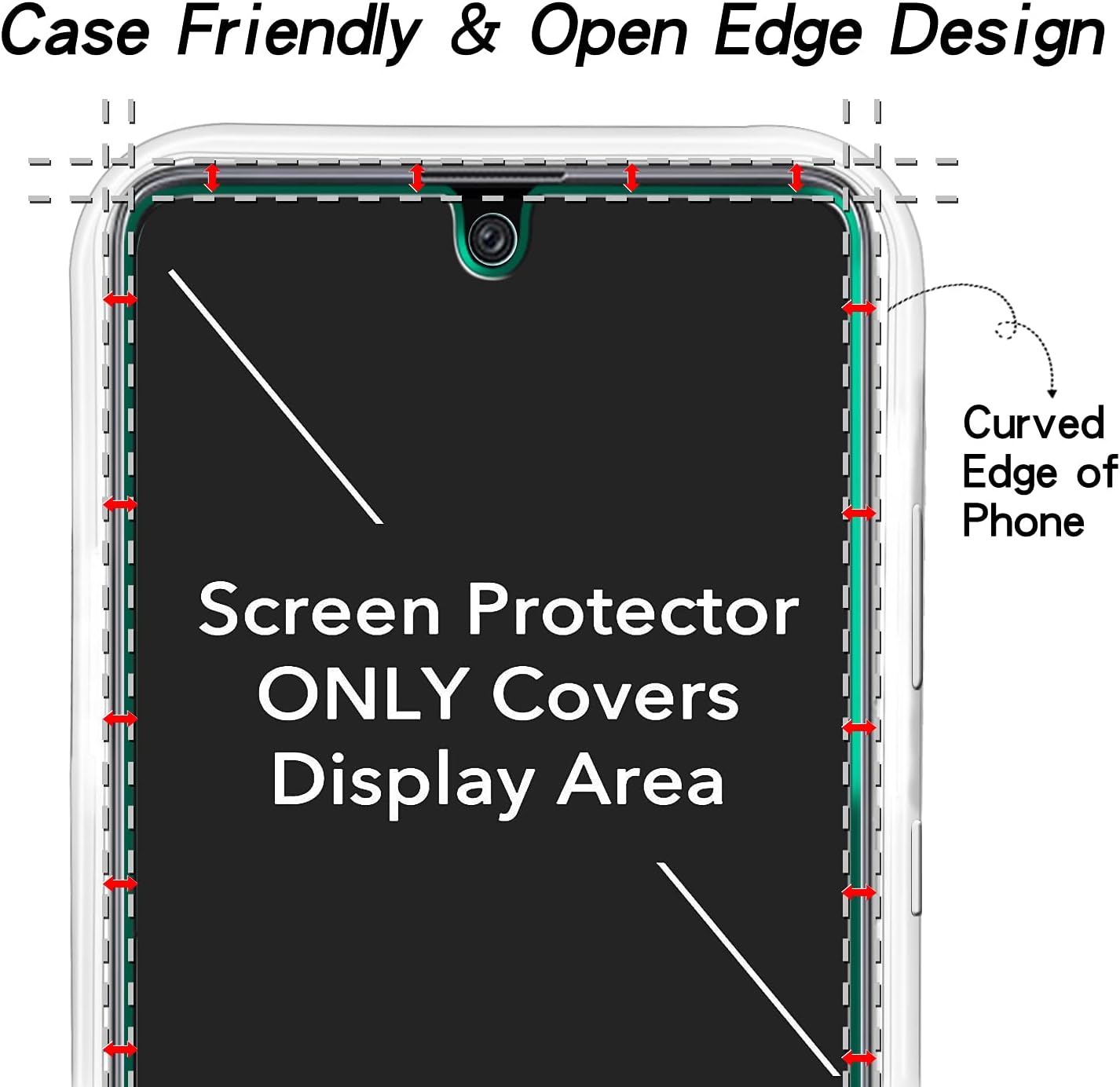 [2-Pack] KATIN For Samsung Galaxy A50, A30, A30s, M31 Tempered Glass Screen Protector Anti Scratch, Bubble Free, 9H Hardness, Easy to Install, Case Friendly