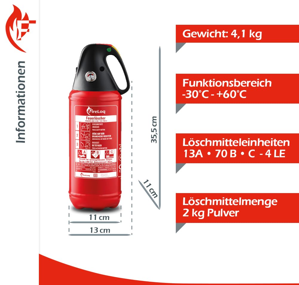 2X 2kg Pulver Feuerlöscher für Brandklasse ABC mit 13A | 89B | C ergibt 4 LE Dauerdruck inkl. Prüfnachweis,Wandhalter und Manometer