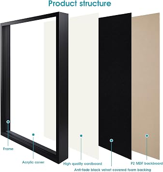1DOT2 16x20 Small Shadow Box Frame, Jersey Frame Display Case with Grade A Natural Pine Wood Acrylic Front, Black