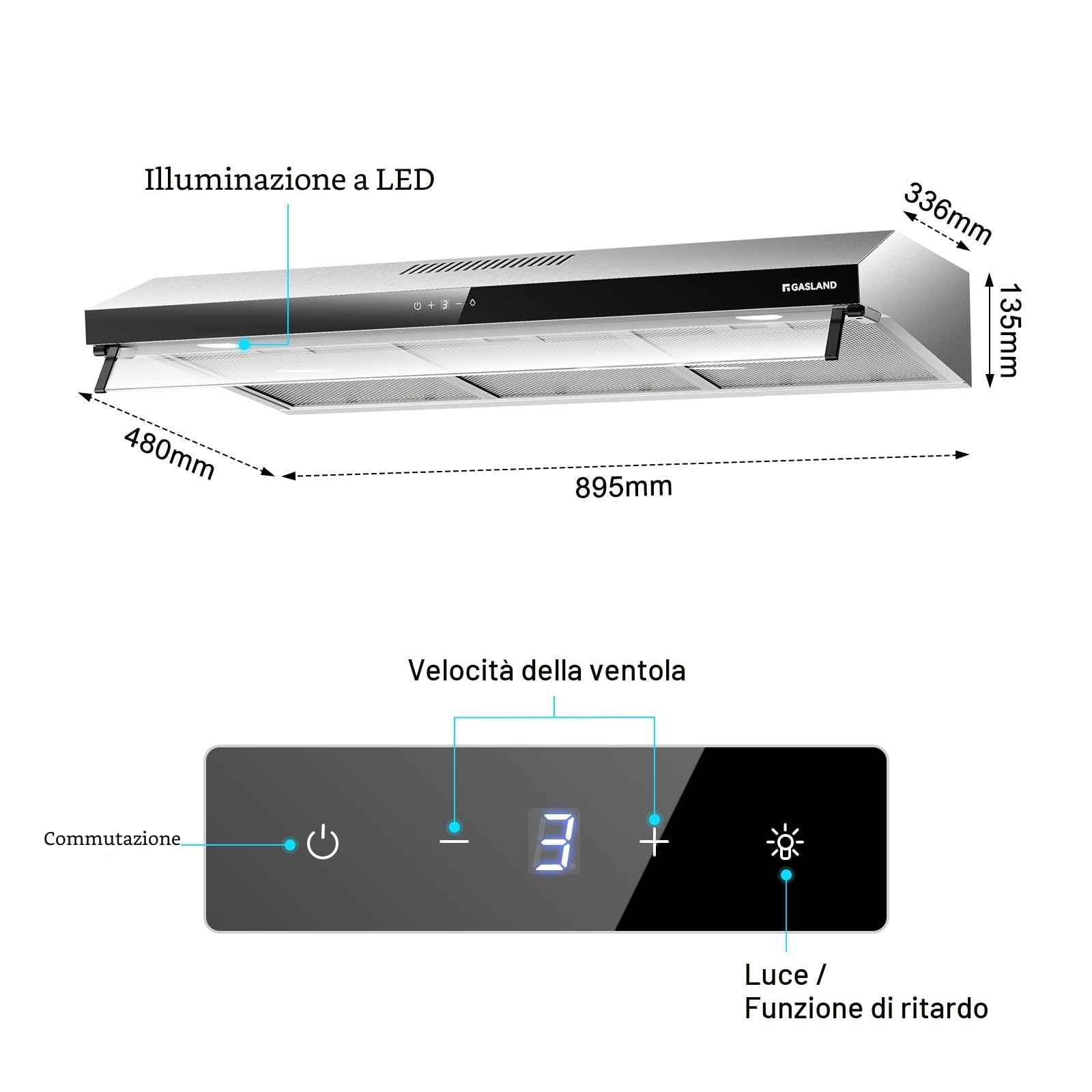 GASLAND UC90SS Cappe a Doppio Motore 90 cm, Aspirazione & Ricircolo, Silenziosa, 361 m³/h, 3 Velocità Touch, Filtro a Carbonio CF198, Acciaio Inossidabile