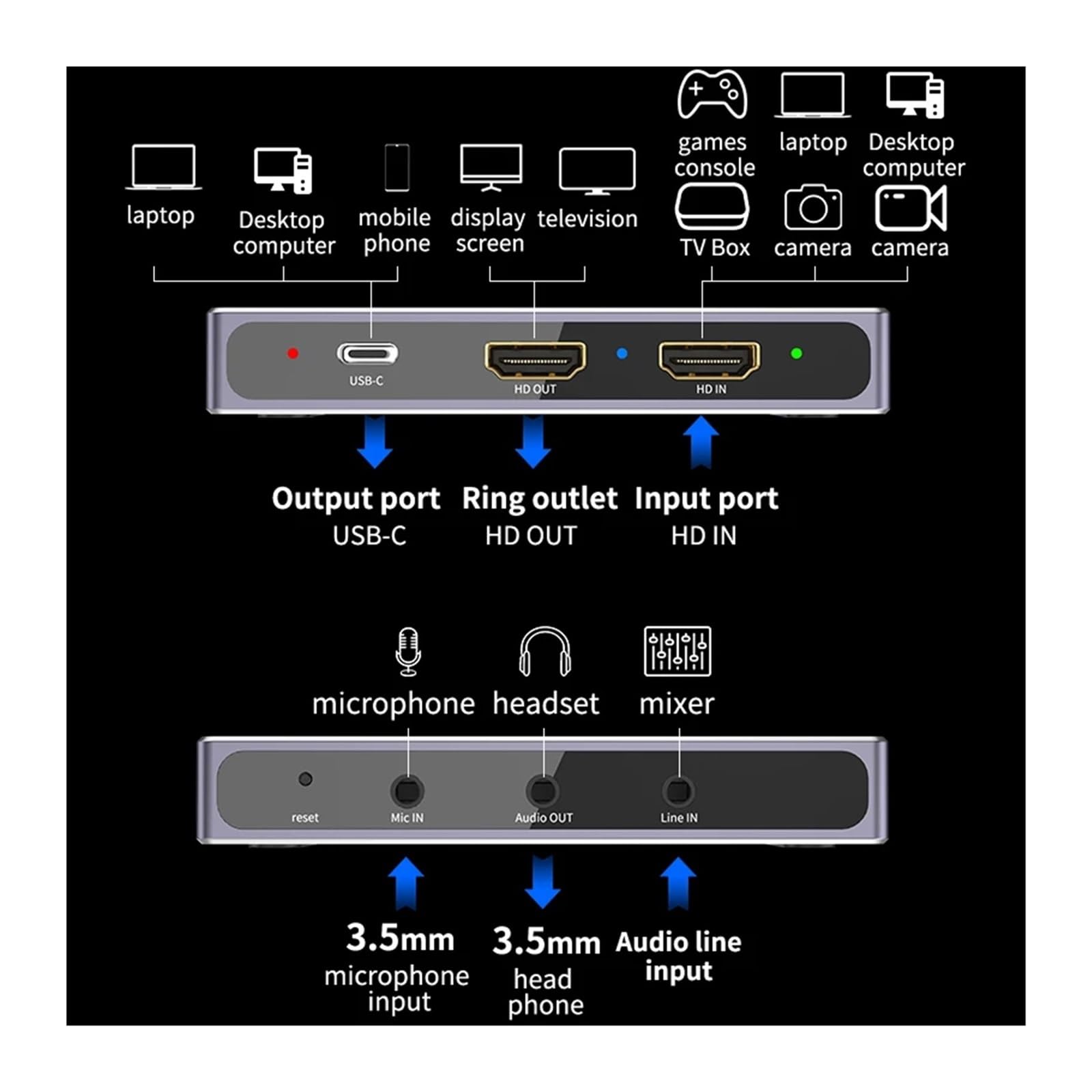 Convertidor Digital, Tarjeta de Captura Video USB 3.0 con grabación 4K a 60 Hz y Caja transmisión