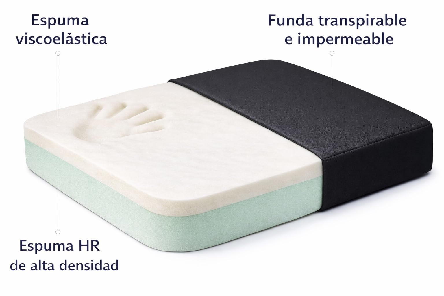 Dear Friend | 2 Cojínes Antiescaras Viscoelástico para Silla de Ruedas 40x39x8 cm con Funda Impermeable y Antideslizante – Cojín antiescaras postural para Mayores Fabricado en España