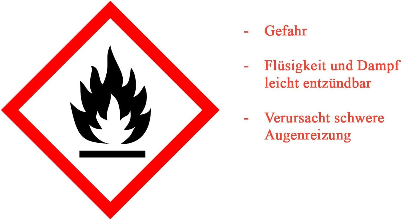 Petromax Flavorless Gel, 130 ml - Easy and Safe Fire Starter for Camping, Grilling, and Cooking