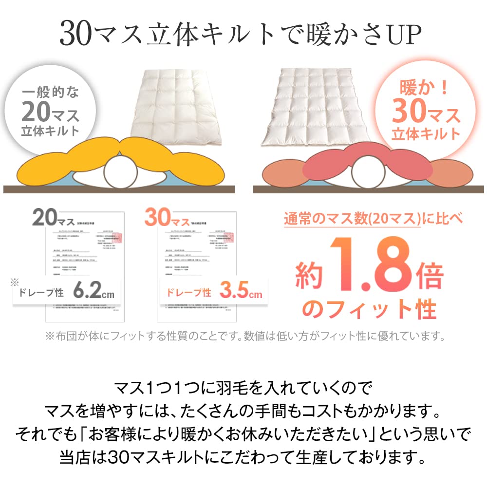 Amazon｜タンスのゲン 羽毛布団 【今年は更に暖か30マス立体キルト