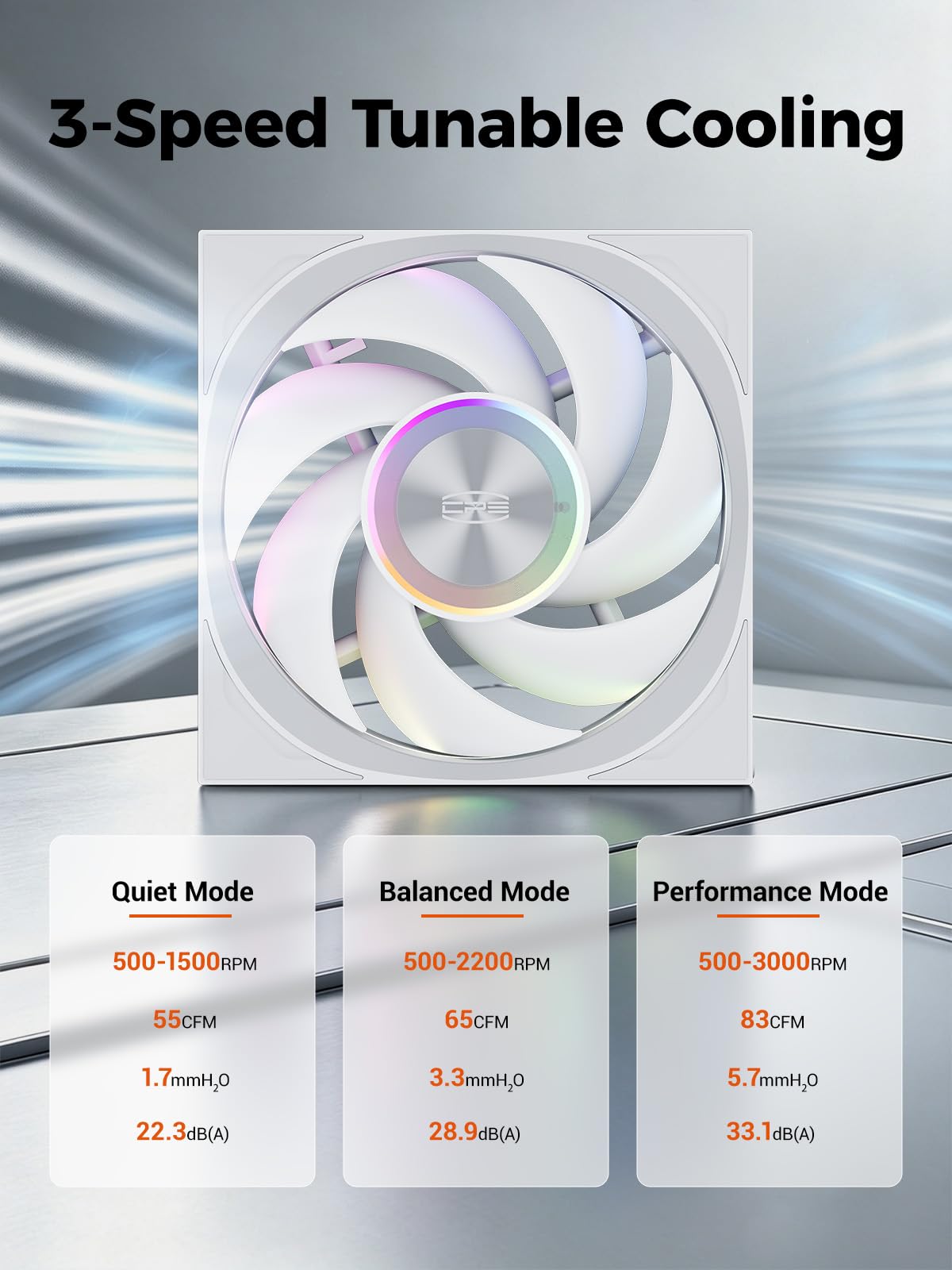 PCCOOLER F7 X120 ARGB - Ventole PWM da 120 mm, confezione da 3 (bianco)