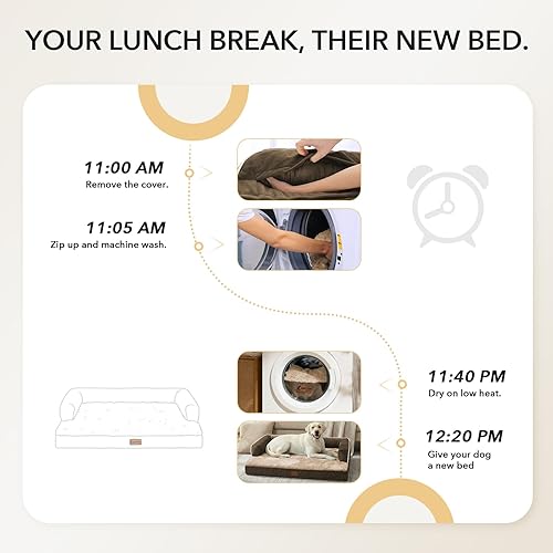 Miniatura 4 de Camas ortopédicas para perros extra grandes, cama impermeable de espuma para perros XL con lados de 45 x 35 pulgadas, sofá cama para perros grandes