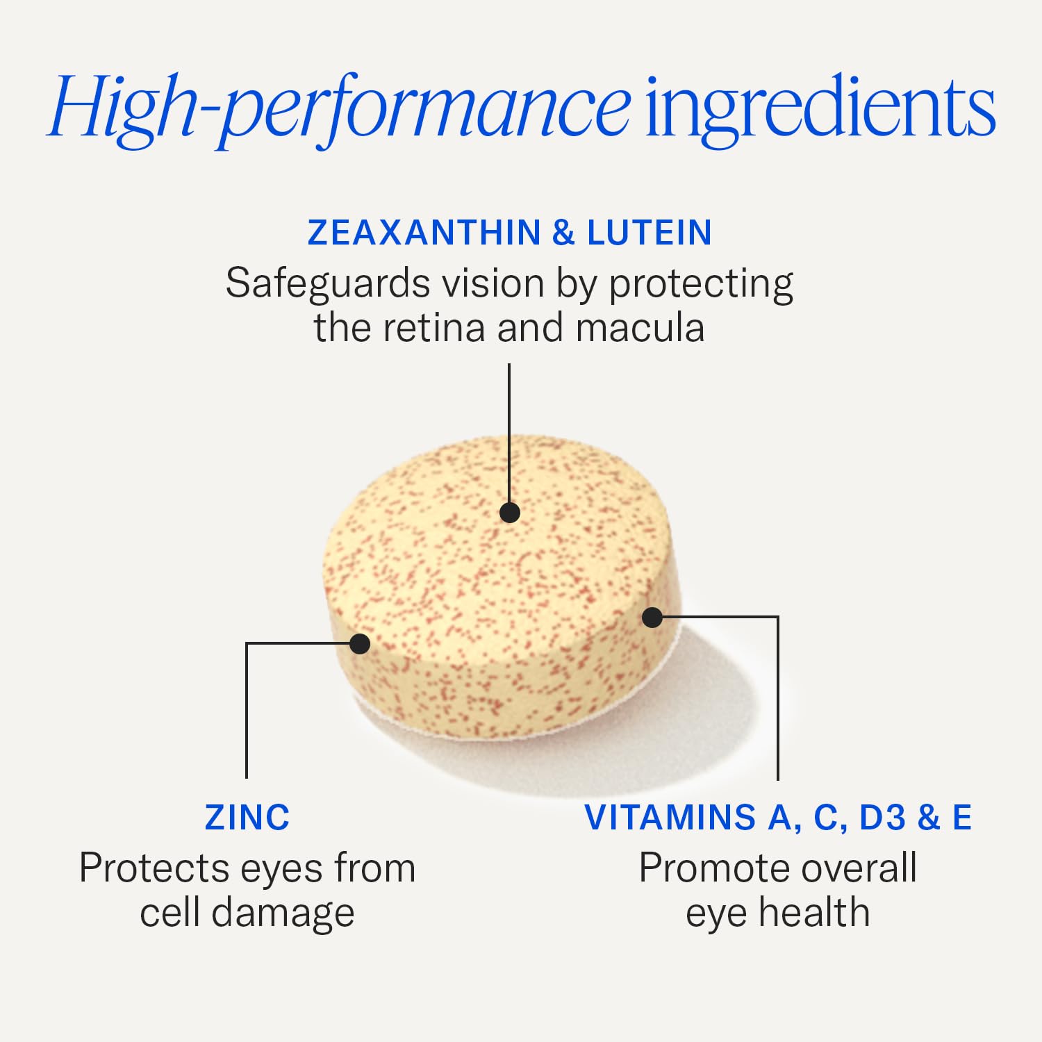 EyePromise Vizual Edge Eye Supplements - 30 Chewable Tablets, Citrus Flavor — Amazon image 4