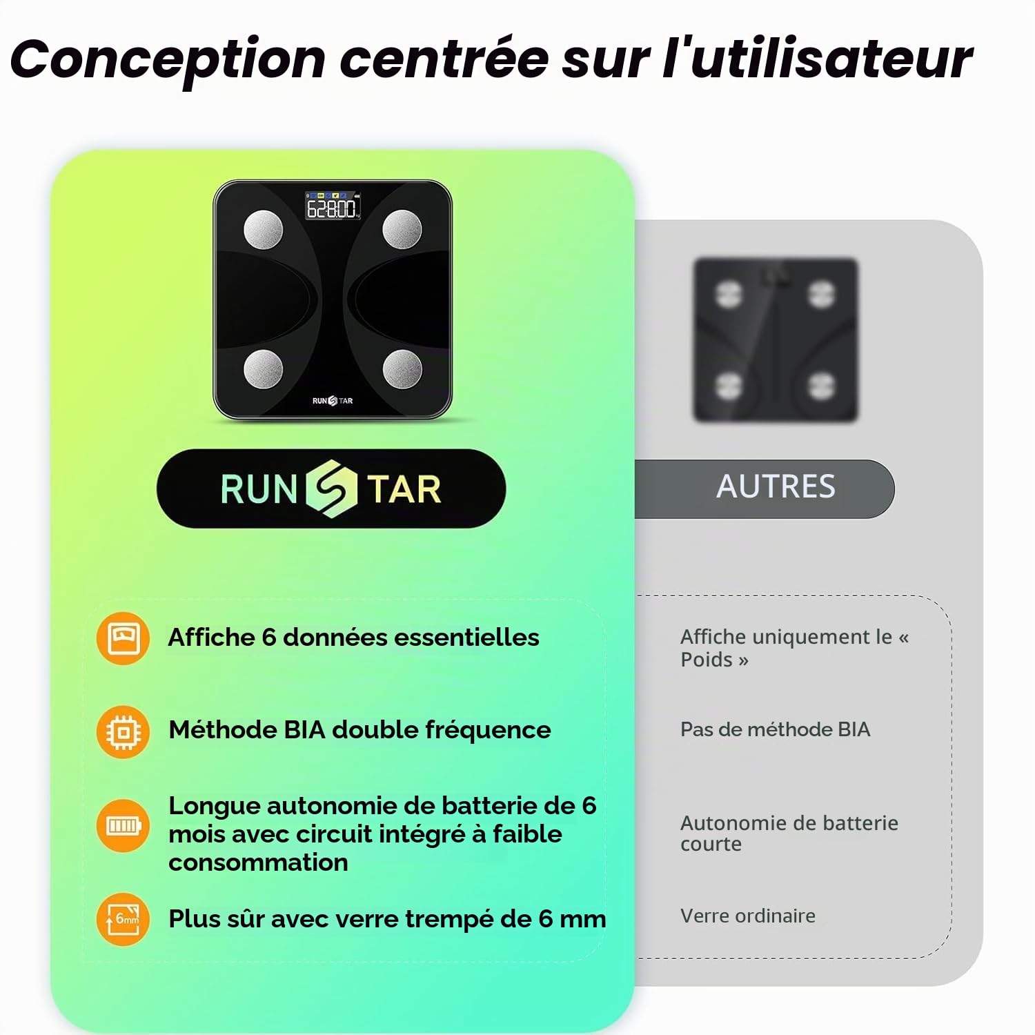 RunSTAR Balance Pese Personne Pour Poids et Masse Grasse, Haute Précision avec Grand Écran, Balance Connectée avec APP 13 Données Corporelles Poids, Max 180kg/ 400lb, Noir