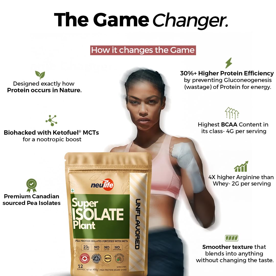 Neulife Super Isolate Plant Vegan Protein Powder – Complete Pea Isolate + Ketofuel MCT, Easy Digestion, Muscle Recovery & Weight-Management, Unflavoured 450 g — Amazon image 6