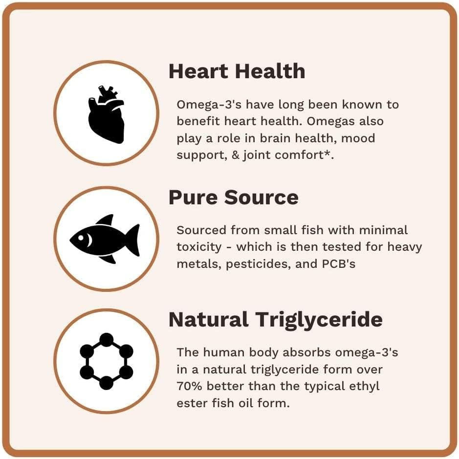 Miniatura 3 de Utzy Naturals Aceite de pescado Omega-3  800 mg de Omega-3  con EPA y DHA  Sabor natural a limón  60 cápsulas blandas