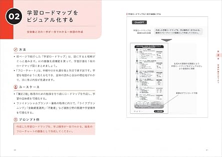 Ai勉強法大全 学習計画から弱点克服・予想問題作成までしくみ化できる超汎用メソッド