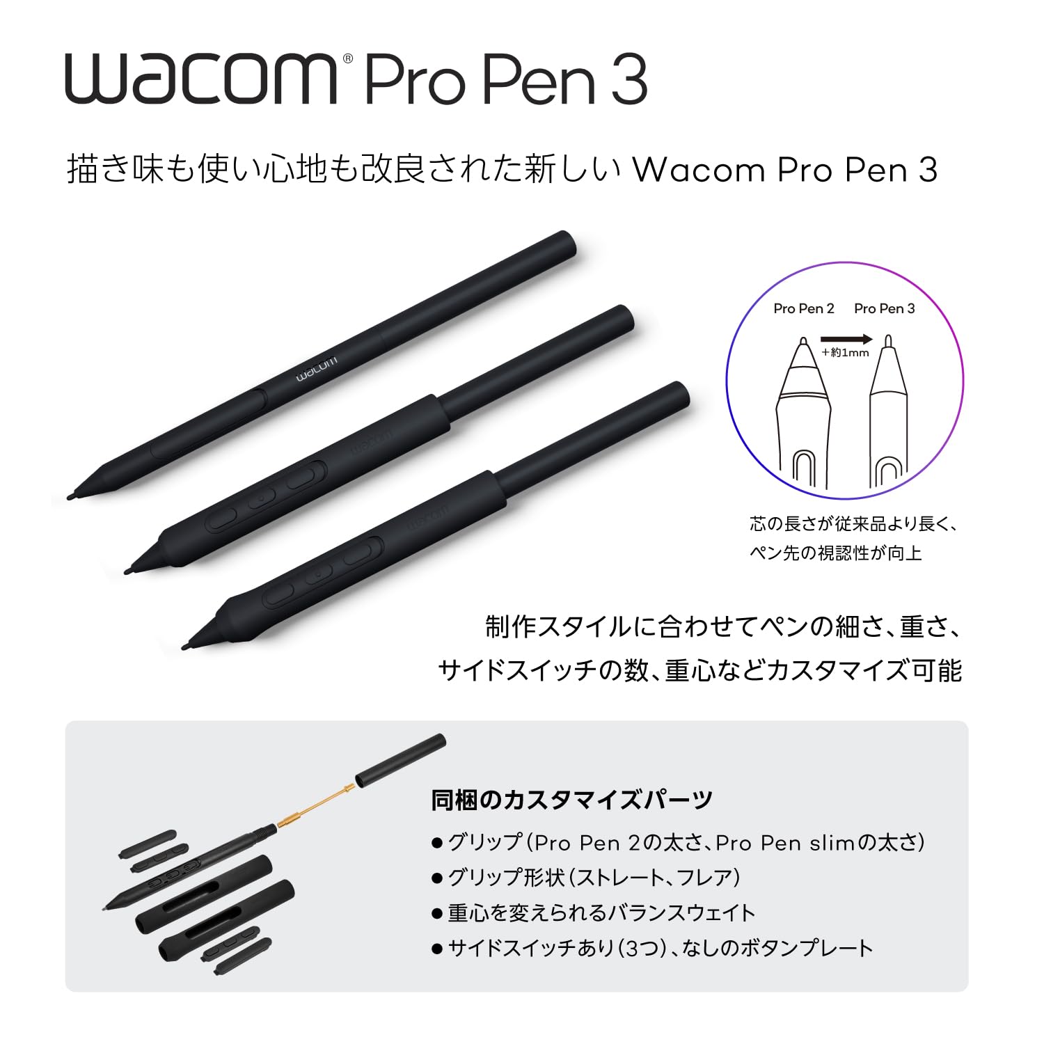 Amazon | Wacom Cintiq Pro (Wacom Cintiq Pro 22, 本体) DTH227K4C 