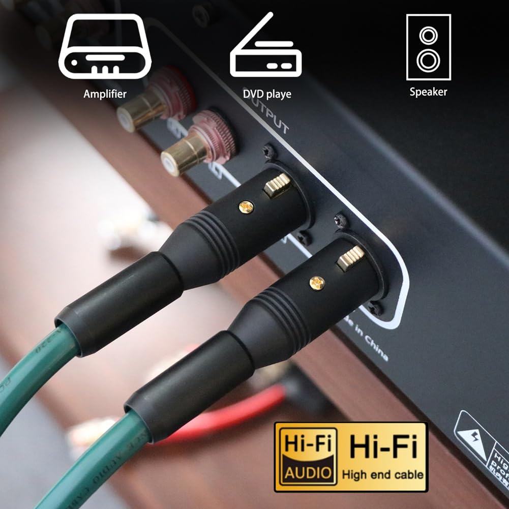 Cable XLR Balanceado de Cobre Monocristalino -220 para Audiófilos. Cable de Audio HiFi. Cable de Señal. Cable de Conexión Estéreo. 1,5 M.