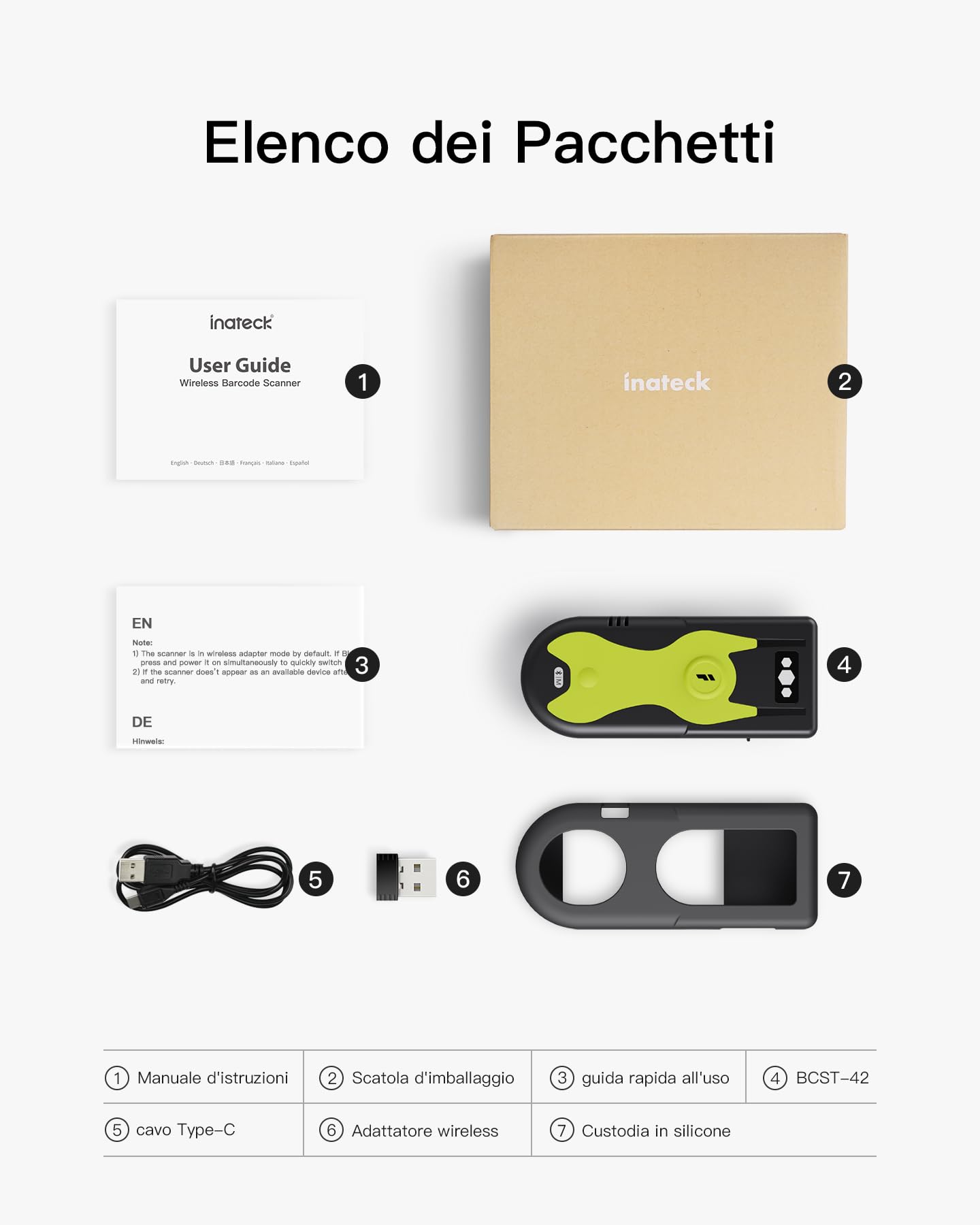 Inateck Lettore Codice a Barre Bluetooth 2D/1D, con Adattatore USB da 2,4 GHz, scansione dello Schermo, comandi di Scelta Rapida esclusivi, BCST-42