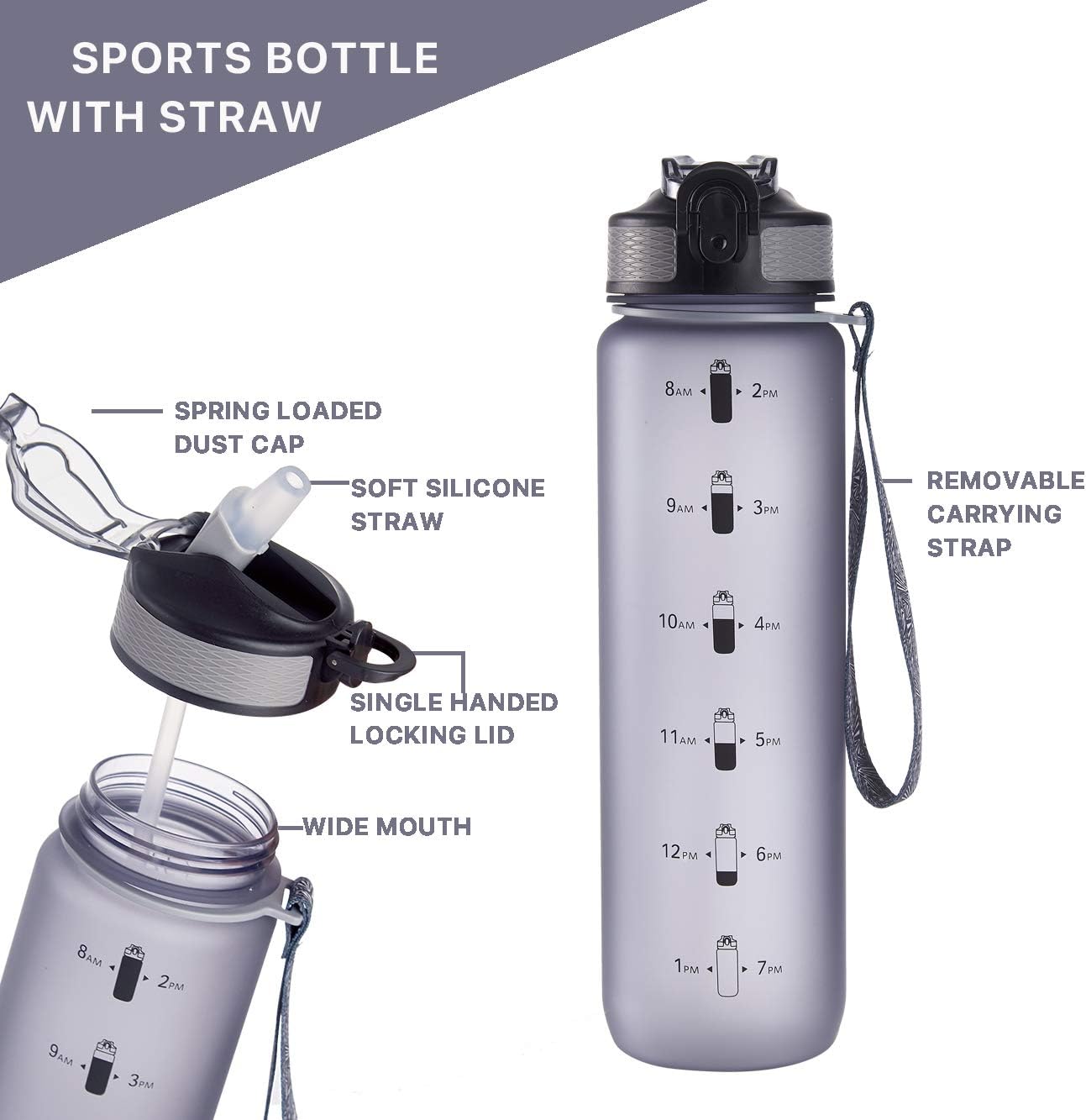 EYQ 32 oz Water Bottle with Time Marker, Carry Strap, Leak-Proof Tritan BPA-Free, Ensure You Drink Enough Water for Fitness, Gym, Camping, Outdoor Sports (Gray) : Sports & Outdoors