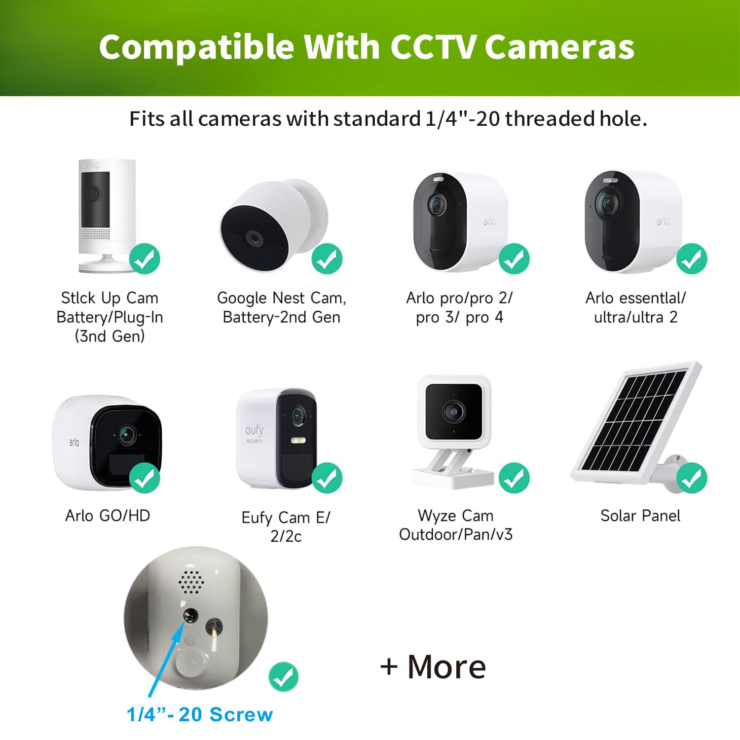 Lonnky 7.1" Flexible Baby Monitor Mount, Compatible with Vtech VM901, VM919HD, Eufy Spaceview, ANMEATE SM935E & More - Image 4
