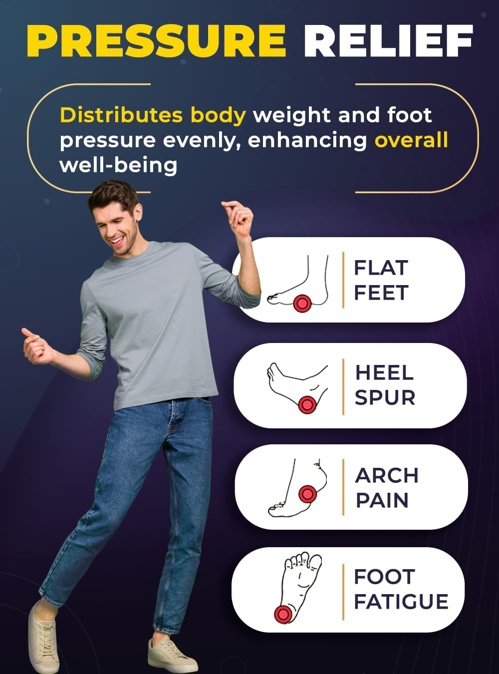 CRUVHEAL Memory Foam Shoe Inserts - for Men and Women - Extra Cushion Insoles - Soft and Comfortable (Men 16 - Women 17) - Image 3