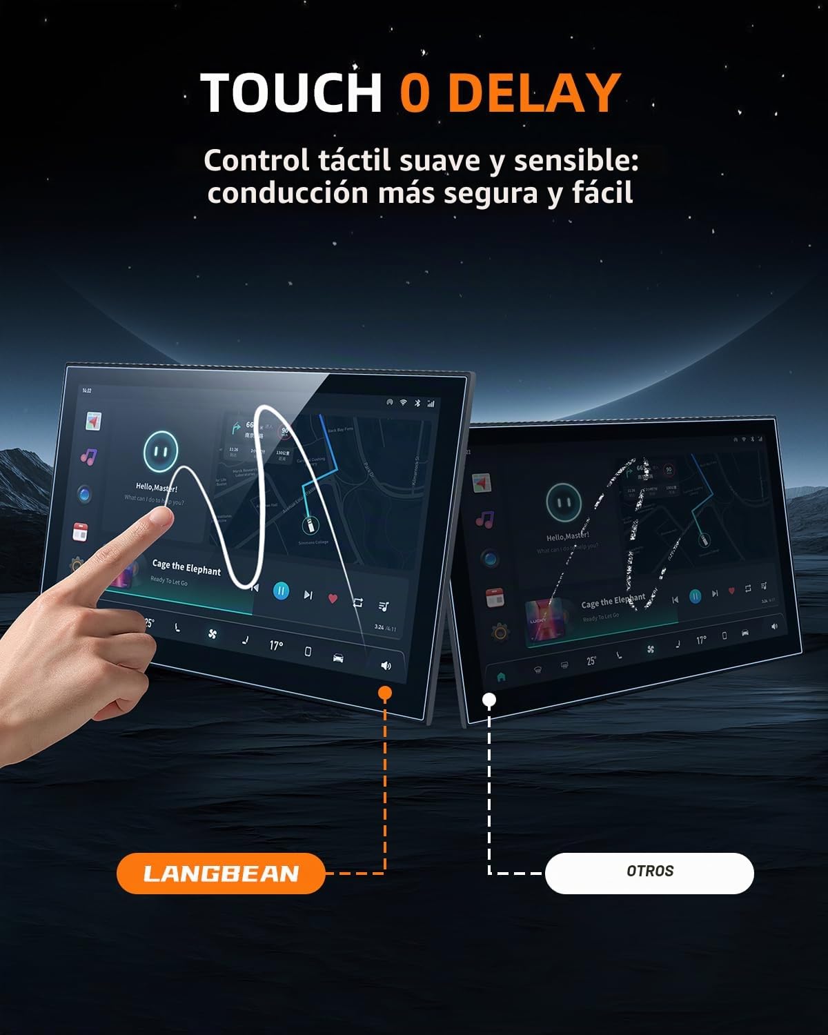 12,3" All-in-One Protector Pantalla para Hyundai Tucson 2025 2026 | Funda Pantalla, Pelicula 9H Cristal Templado, Anti-Huellas Dactilares, Anti-Arañazos, Alta Sensibilidad, Navegación Accesorio