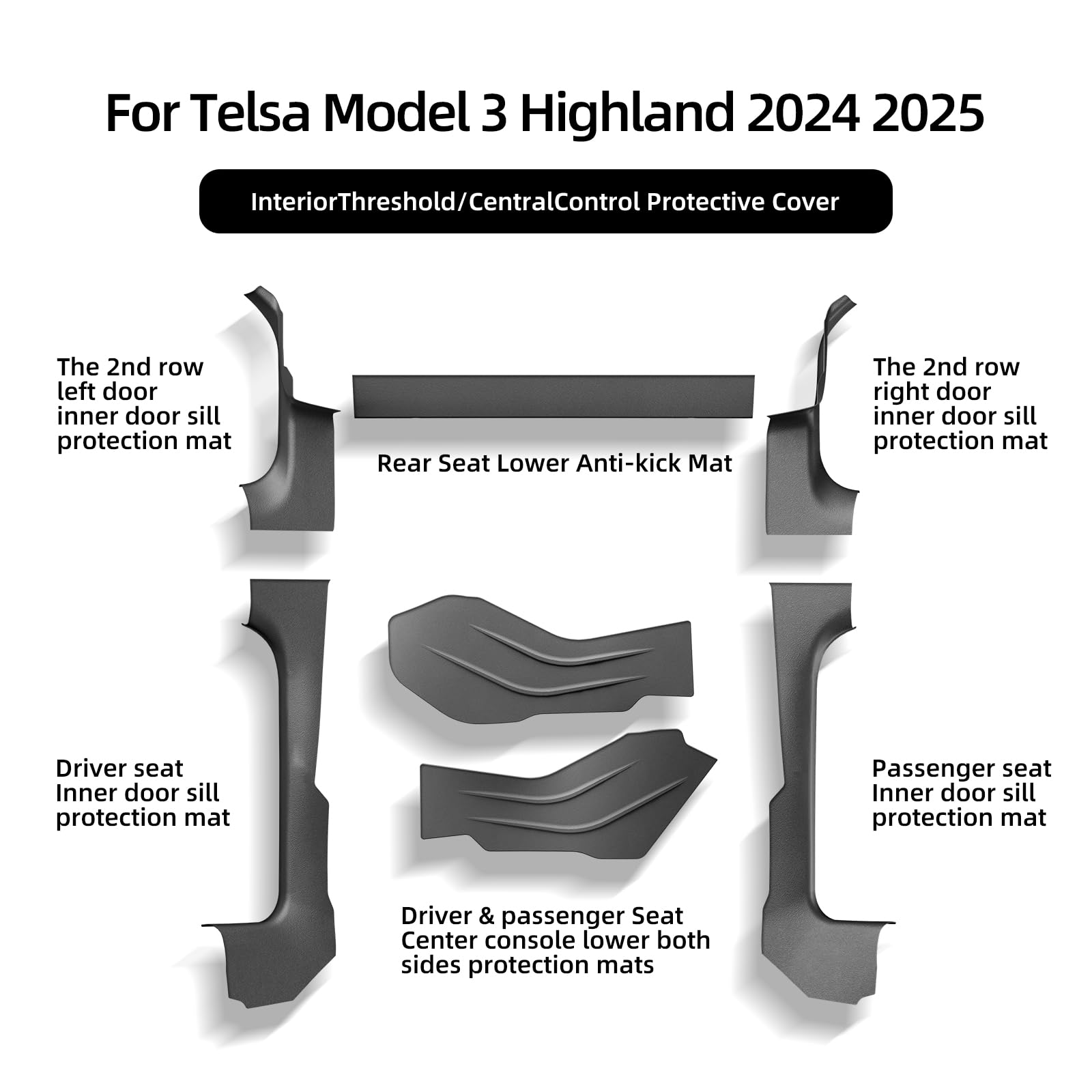 LUCKEASY 7PCS for Tesla Model 3 Highland 2025 2024 Front Rear Door Threshold Strip Center Console Lower 2nd Row Seat Lower Protector Anti-dust Pads TPE for Tesla Model 3 Accessories Black
