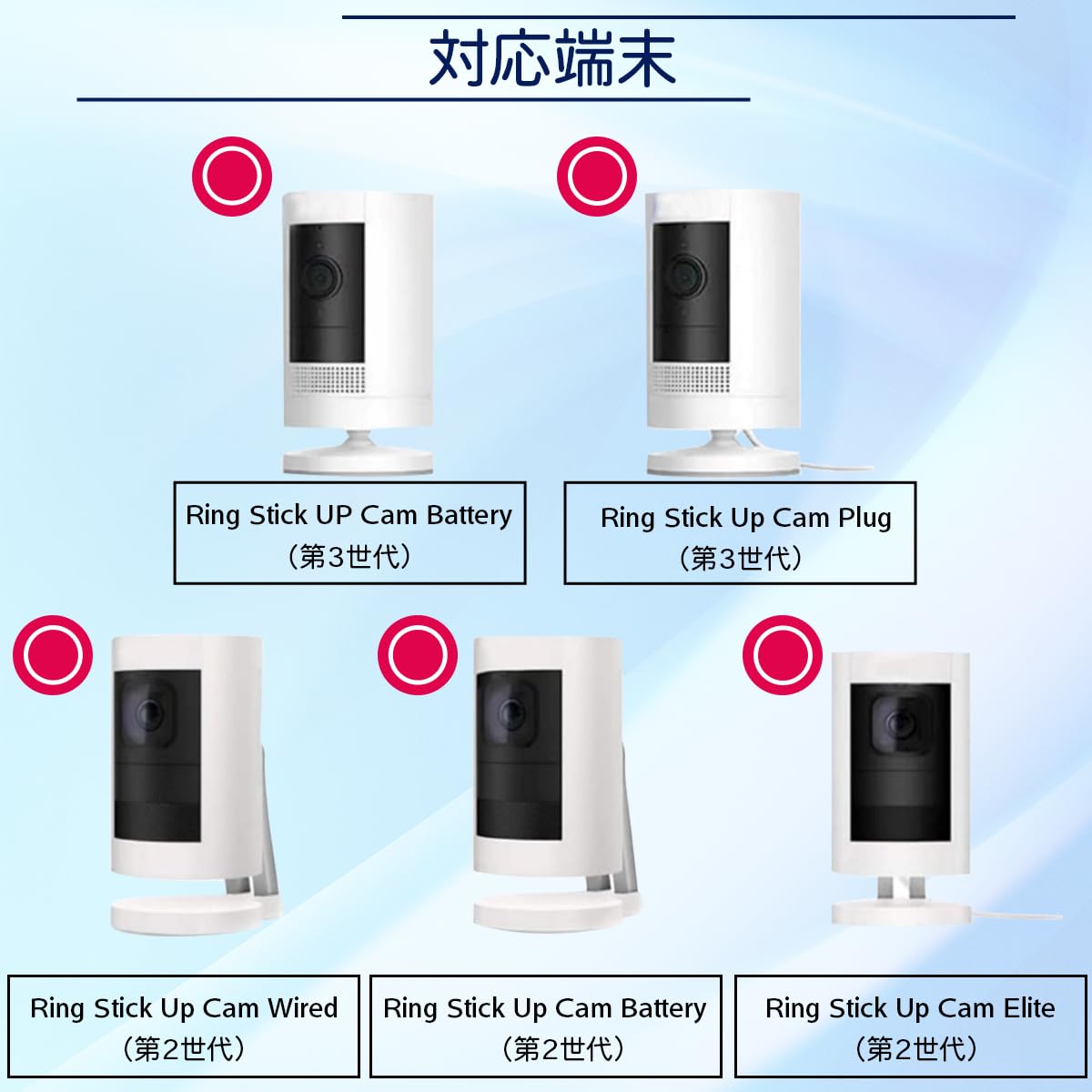 新品未開封2個セット Ring Stick Up Cam Battery リング Ring Stick Up Cam Battery (バッテリー駆動スティックアップ